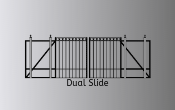 Two gates that meet in the center of the driveway and slide open and closed.